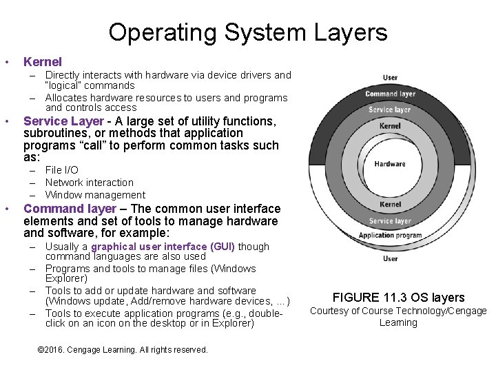 Operating System Layers • Kernel – Directly interacts with hardware via device drivers and