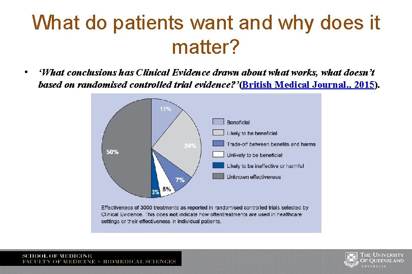 What do patients want and why does it matter? • ‘What conclusions has Clinical
