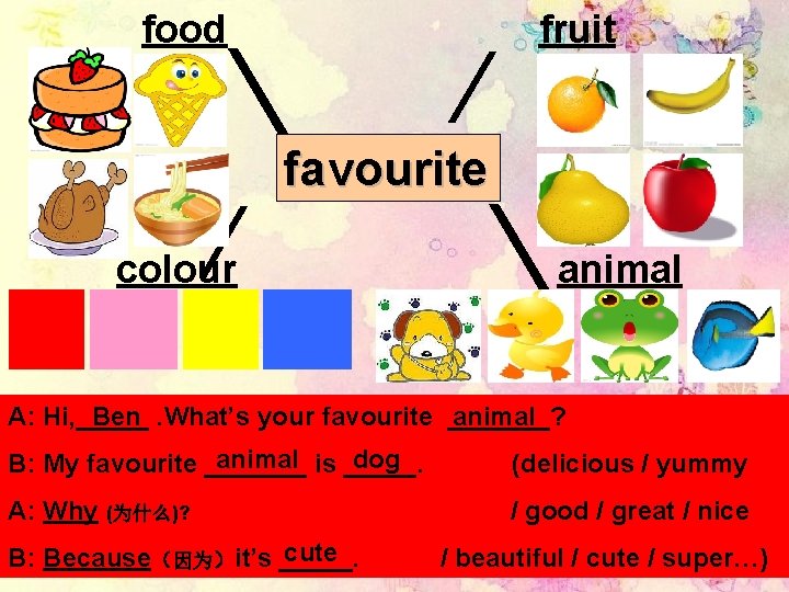 food ＼ ∕ ∕ fruit favourite colour ＼animal A: Hi, _____ Ben. What’s your