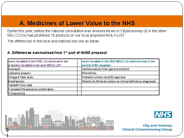 A. Medicines of Lower Value to the NHS Earlier this year, before the national