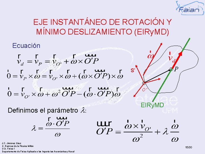 EJE INSTANTÁNEO DE ROTACIÓN Y MÍNIMO DESLIZAMIENTO (EIRy. MD) Ecuación P S’ O’ Definimos