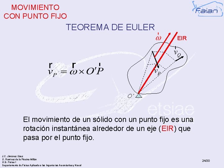 MOVIMIENTO CON PUNTO FIJO TEOREMA DE EULER EIR O’ El movimiento de un sólido