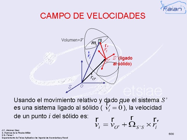 CAMPO DE VELOCIDADES Volumen=V mi O’ S S’ (ligado al sólido) O Usando el