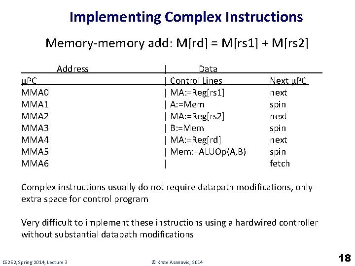 Implementing Complex Instructions Memory-memory add: M[rd] = M[rs 1] + M[rs 2] µPC MMA