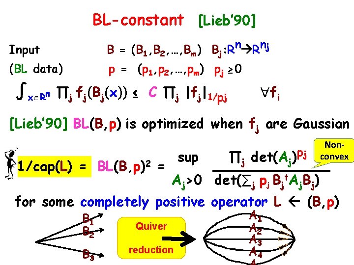 BL-constant [Lieb’ 90] Input B = (B 1, B 2, …, Bm) Bj: Rn