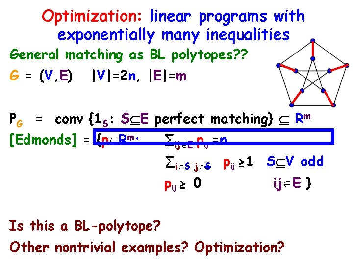 Optimization: linear programs with exponentially many inequalities General matching as BL polytopes? ? G