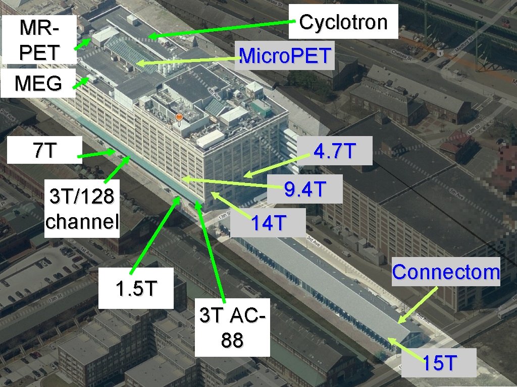 Cyclotron MRPET MEG Micro. PET 7 T 4. 7 T 3 T/128 channel 9.