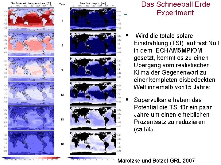 Das Schneeball Erde Experiment § Wird die totale solare Einstrahlung (TSI) auf fast Null