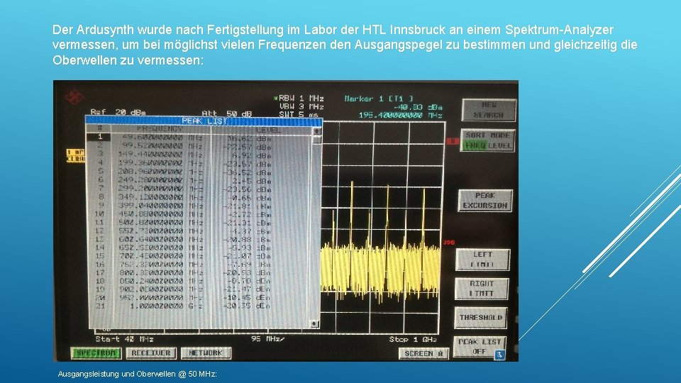 Der Ardusynth wurde nach Fertigstellung im Labor der HTL Innsbruck an einem Spektrum-Analyzer vermessen, Der Ardusynth wurde nach Fertigstellung im Labor der HTL Innsbruck an einem Spektrum-Analyzer vermessen,
