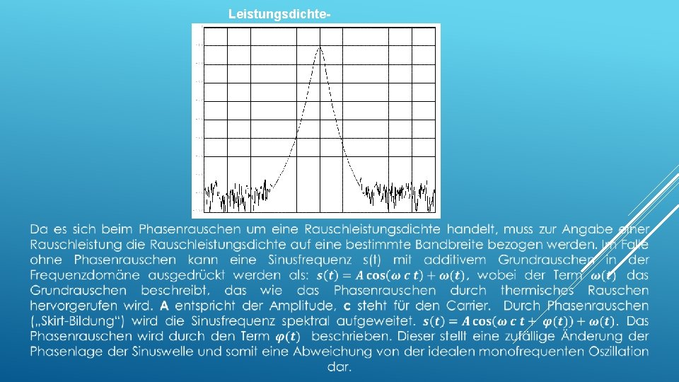 Leistungsdichte. Spektrum: Leistungsdichte. Spektrum: