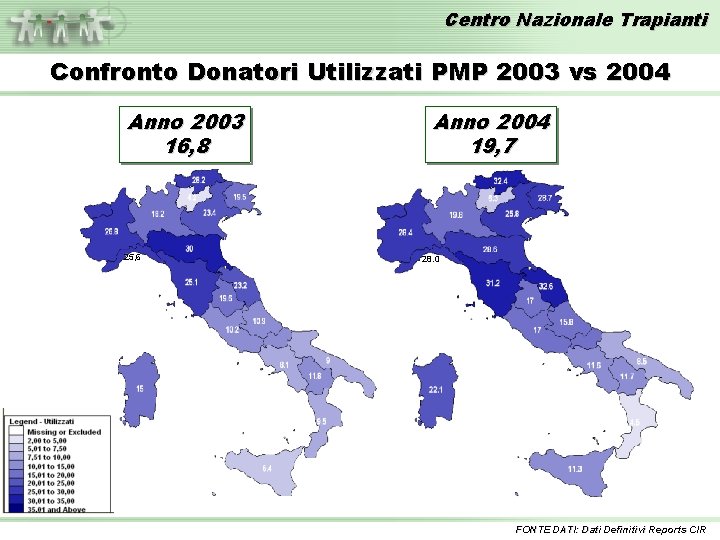 Centro Nazionale Trapianti Confronto Donatori Utilizzati PMP 2003 vs 2004 Anno 2003 16, 8