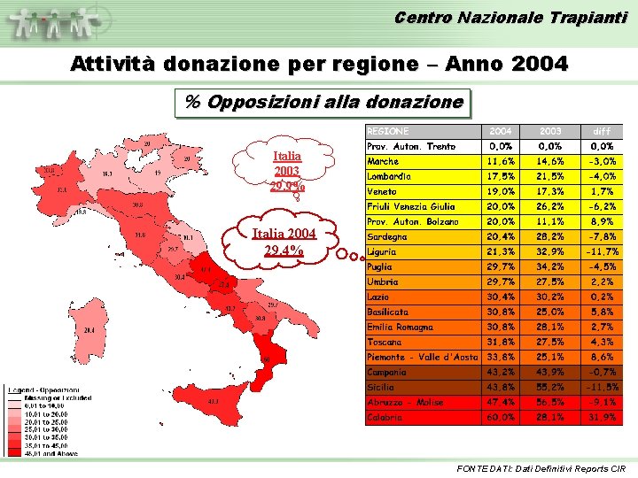 Centro Nazionale Trapianti Attività donazione per regione – Anno 2004 % Opposizioni alla donazione