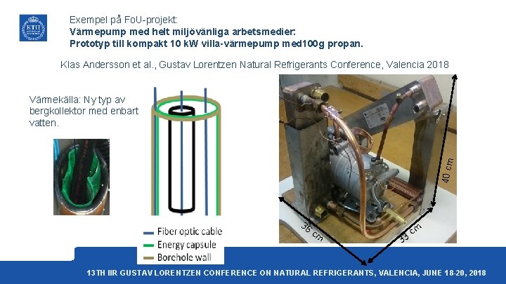 Exempel på Fo. U-projekt: Värmepump med helt miljövänliga arbetsmedier: Prototyp till kompakt 10 k.