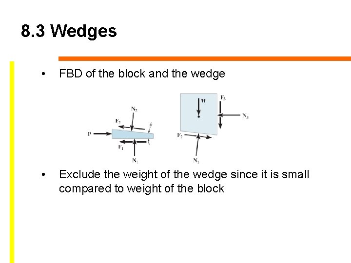8. 3 Wedges • FBD of the block and the wedge • Exclude the