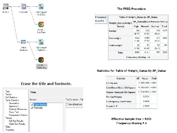 Erase the title and footnote. 
