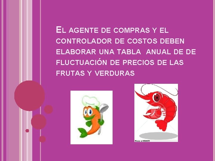 EL AGENTE DE COMPRAS Y EL CONTROLADOR DE COSTOS DEBEN ELABORAR UNA TABLA ANUAL EL AGENTE DE COMPRAS Y EL CONTROLADOR DE COSTOS DEBEN ELABORAR UNA TABLA ANUAL