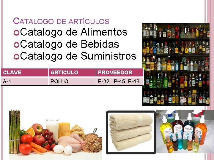 CATALOGO DE ARTÍCULOS Catalogo de Alimentos Catalogo de Bebidas Catalogo de Suministros CLAVE ARTICULO CATALOGO DE ARTÍCULOS Catalogo de Alimentos Catalogo de Bebidas Catalogo de Suministros CLAVE ARTICULO