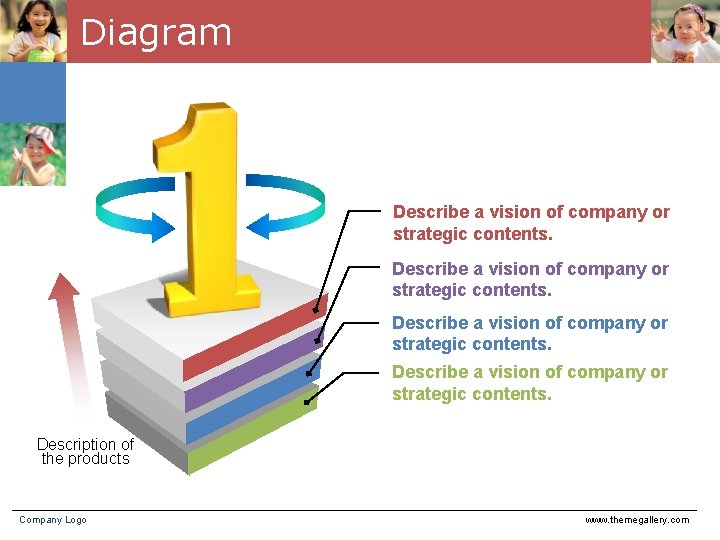 Diagram Describe a vision of company or strategic contents. Description of the products Company