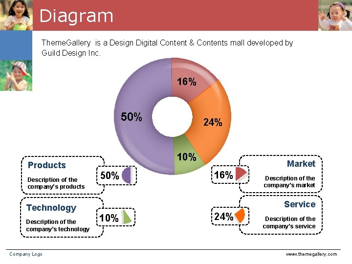 Diagram Theme. Gallery is a Design Digital Content & Contents mall developed by Guild