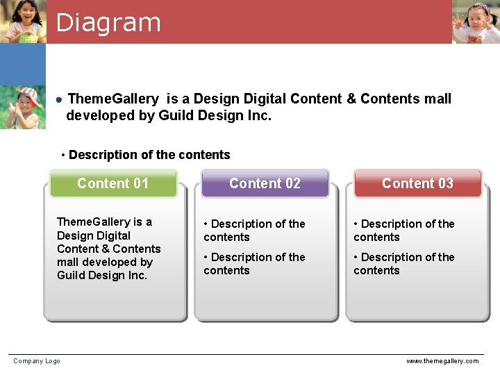 Diagram ● Theme. Gallery is a Design Digital Content & Contents mall developed by