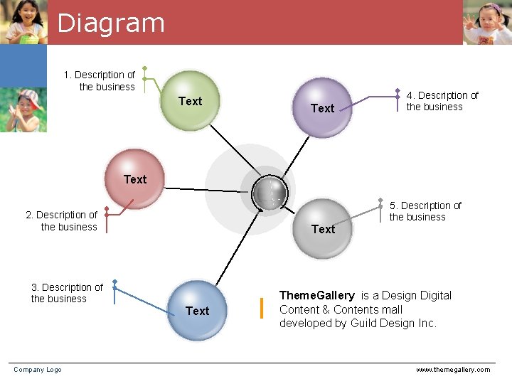 Diagram 1. Description of the business Text 4. Description of the business Text 5.