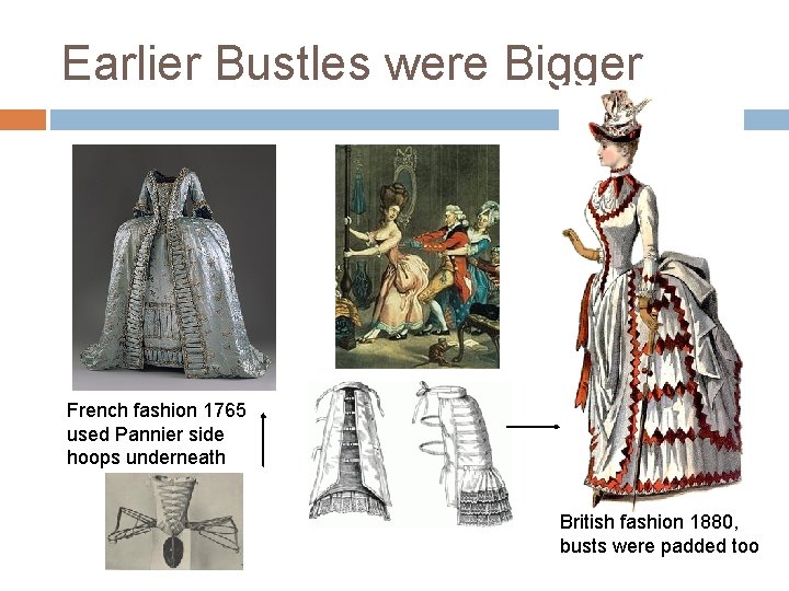 Earlier Bustles were Bigger French fashion 1765 used Pannier side hoops underneath British fashion