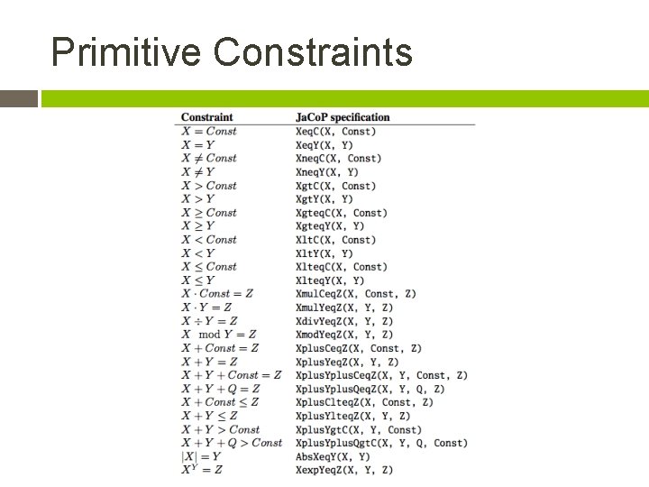 Primitive Constraints 
