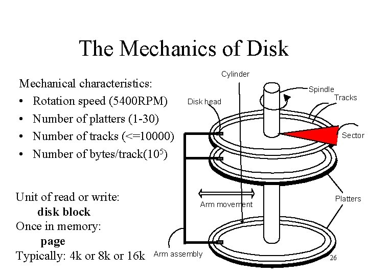 The Mechanics of Disk Mechanical characteristics: • Rotation speed (5400 RPM) • Number of