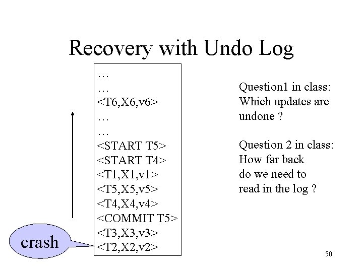 Recovery with Undo Log crash … … <T 6, X 6, v 6> …