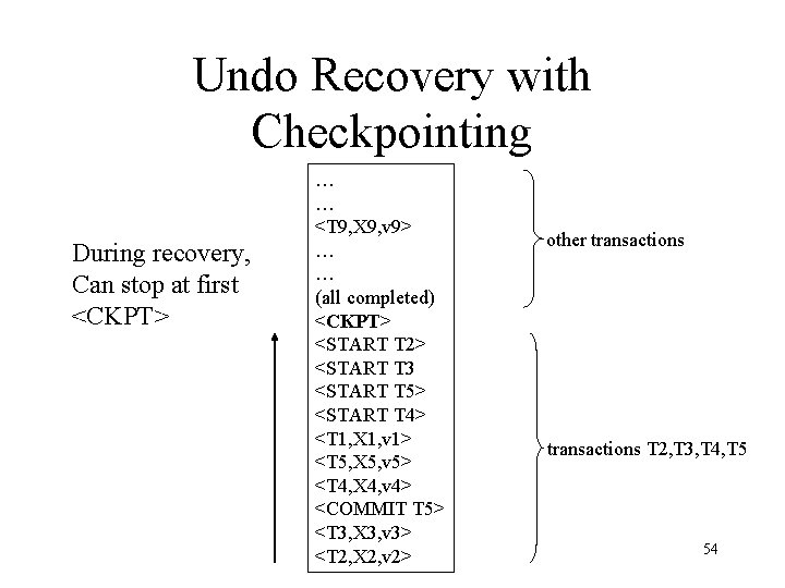 Undo Recovery with Checkpointing During recovery, Can stop at first <CKPT> … … <T