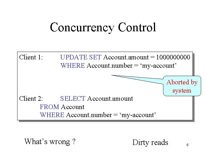 Concurrency Control Client 1: UPDATE SET Account. amount = 100000 WHERE Account. number =