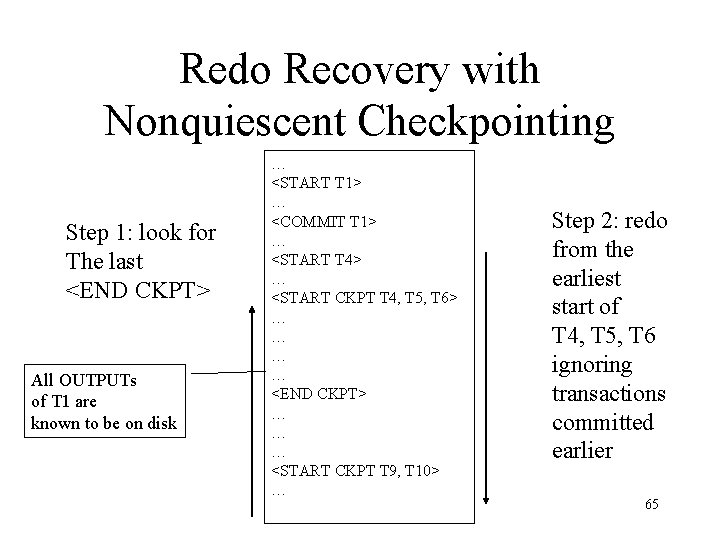 Redo Recovery with Nonquiescent Checkpointing Step 1: look for The last <END CKPT> All