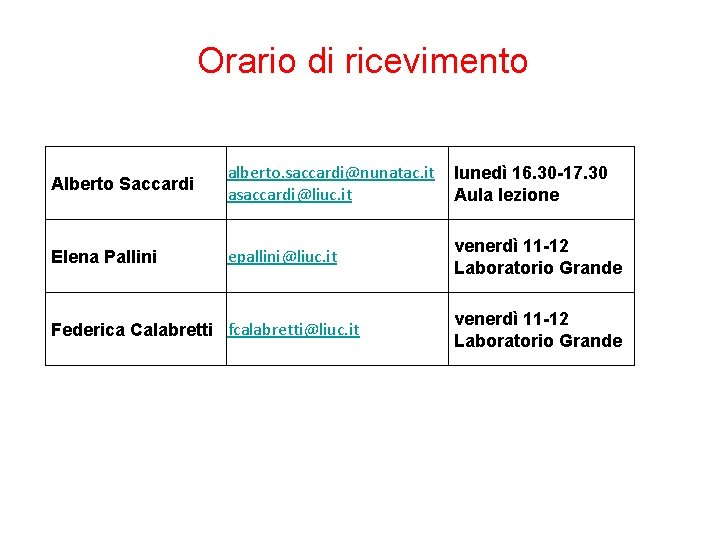 Orario di ricevimento Alberto Saccardi alberto. saccardi@nunatac. it asaccardi@liuc. it lunedì 16. 30 -17.