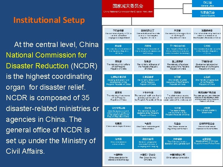 Institutional Setup At the central level, China National Commission for Disaster Reduction (NCDR) is