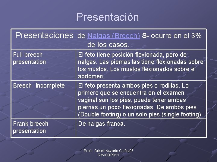 Presentación Presentaciones de Nalgas (Breech) S- ocurre en el 3% de los casos. Full