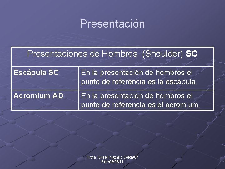 Presentación Presentaciones de Hombros (Shoulder) SC Escápula SC En la presentación de hombros el