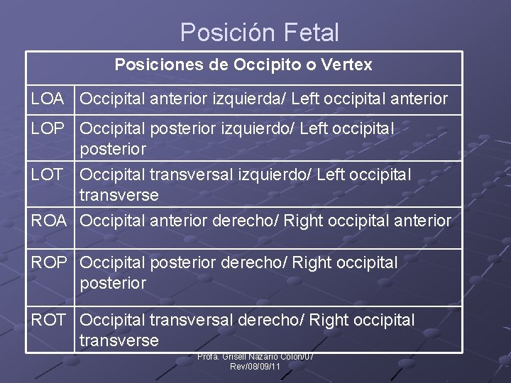 Posición Fetal Posiciones de Occipito o Vertex LOA Occipital anterior izquierda/ Left occipital anterior