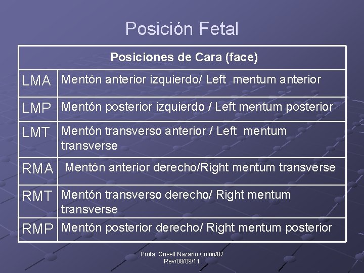 Posición Fetal Posiciones de Cara (face) LMA Mentón anterior izquierdo/ Left mentum anterior LMP