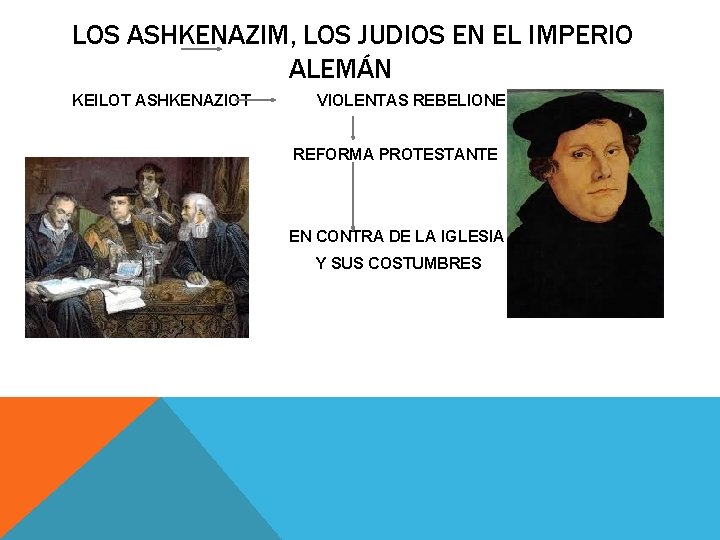 LOS ASHKENAZIM, LOS JUDIOS EN EL IMPERIO ALEMÁN KEILOT ASHKENAZIOT VIOLENTAS REBELIONES REFORMA PROTESTANTE