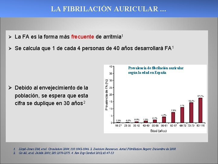 LA FIBRILACIÓN AURICULAR … Ø La FA es la forma más frecuente de arritmia