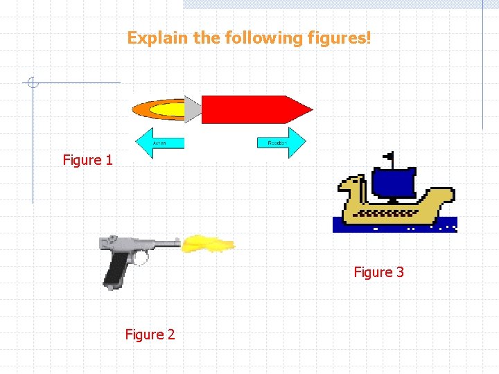 Explain the following figures! Figure 1 Figure 3 Figure 2 