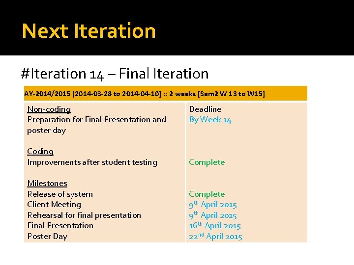 Next Iteration #Iteration 14 – Final Iteration AY-2014/2015 [2014 -03 -28 to 2014 -04