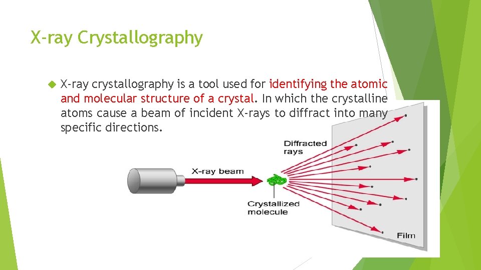X-ray Crystallography X-ray crystallography is a tool used for identifying the atomic and molecular