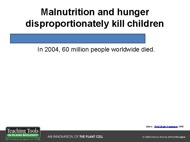 Malnutrition and hunger disproportionately kill children In 2004, 60 million people worldwide died. (Source: