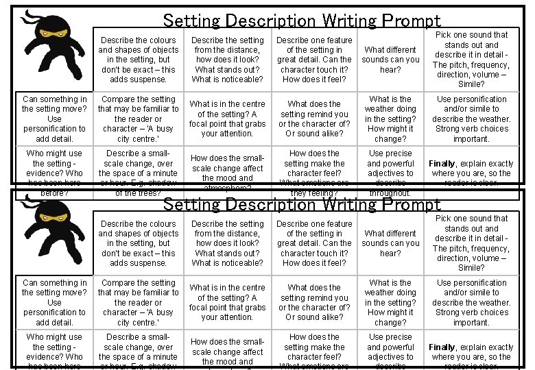 Setting Description Writing Prompt Describe the colours and shapes of objects in the setting,