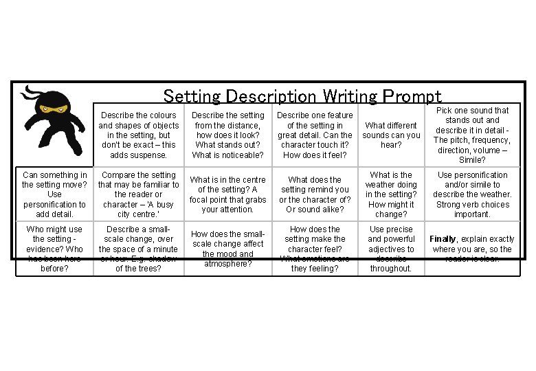 Setting Description Writing Prompt Describe the colours and shapes of objects in the setting,