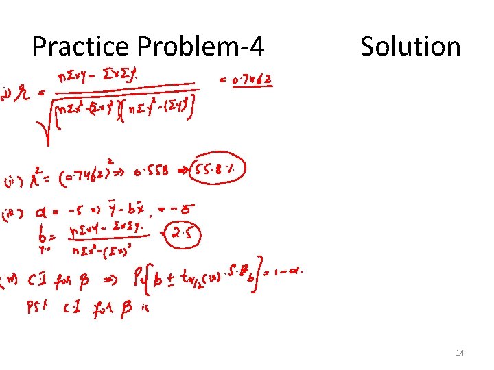 Practice Problem-4 Solution 14 