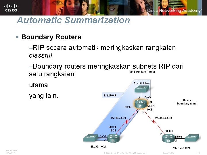 Automatic Summarization § Boundary Routers –RIP secara automatik meringkaskan rangkaian classful –Boundary routers meringkaskan