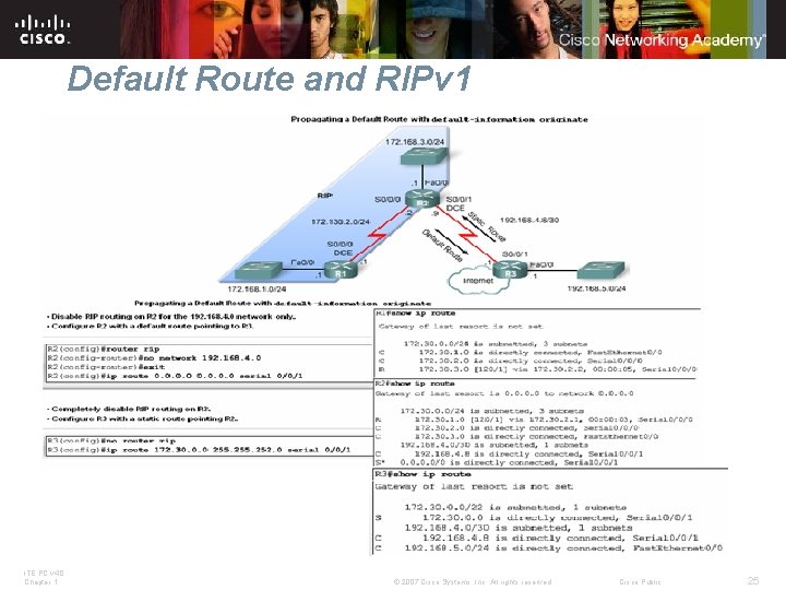Default Route and RIPv 1 ITE PC v 4. 0 Chapter 1 © 2007