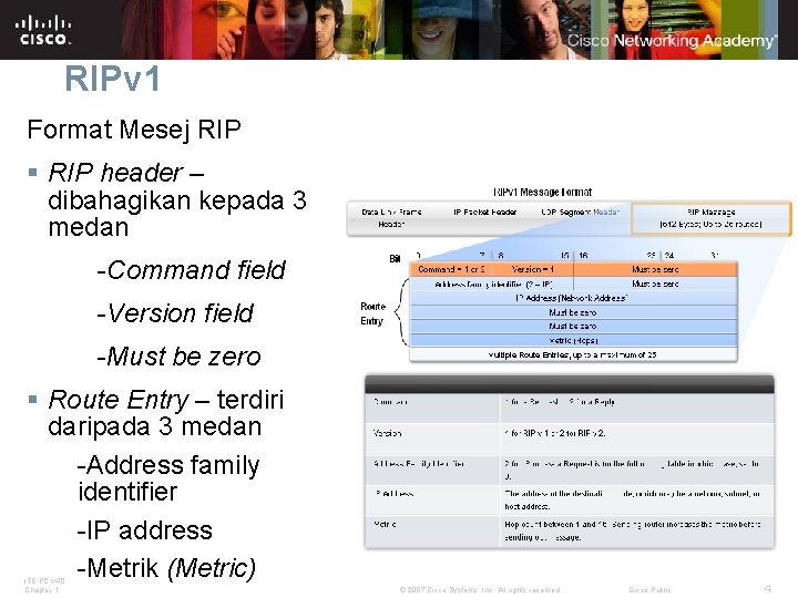 RIPv 1 Format Mesej RIP § RIP header – dibahagikan kepada 3 medan -Command